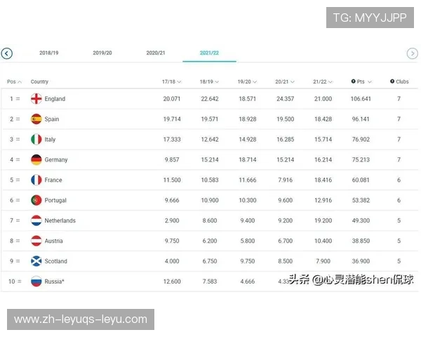 西甲联赛的积分制度与排名机制详细解析